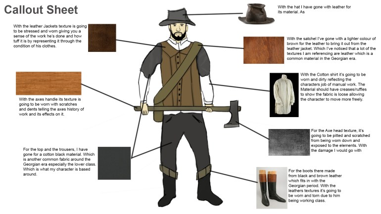Callout sheet