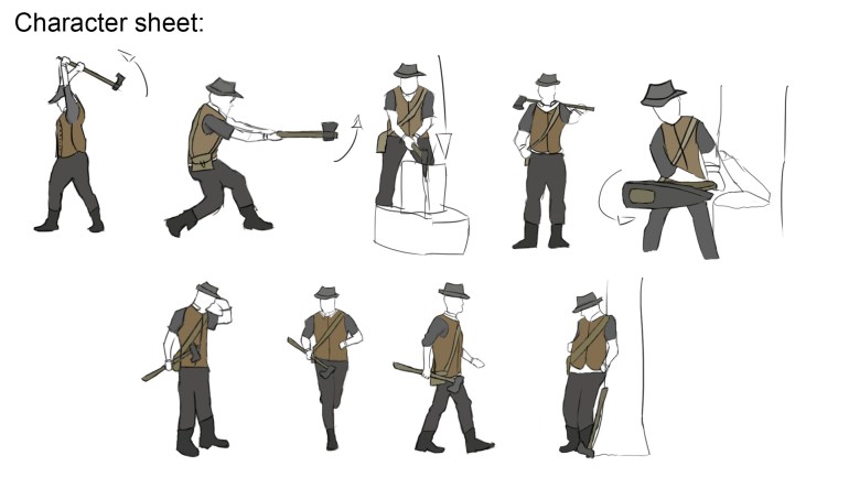 Character sheet